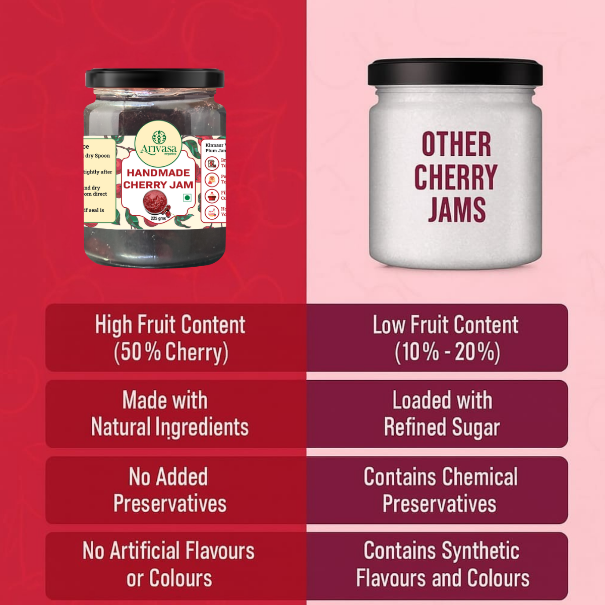 Handmade Cherry Jam | Fresh Himachali Cherries, Women-Crafted