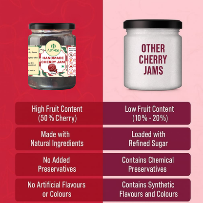 Handmade Cherry Jam | Fresh Himachali Cherries, Women-Crafted