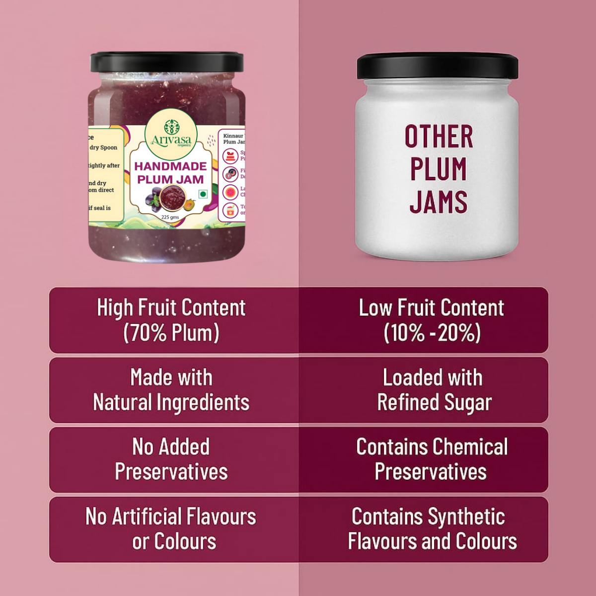 Handmade Plum Jam | Fresh Himachali Plums, Women-Crafted