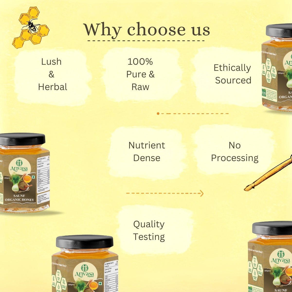 Saunf Organic Honey | Pure, Aromatic & NMR Lab - Tested - Arivasa Organics - 250 gms - 