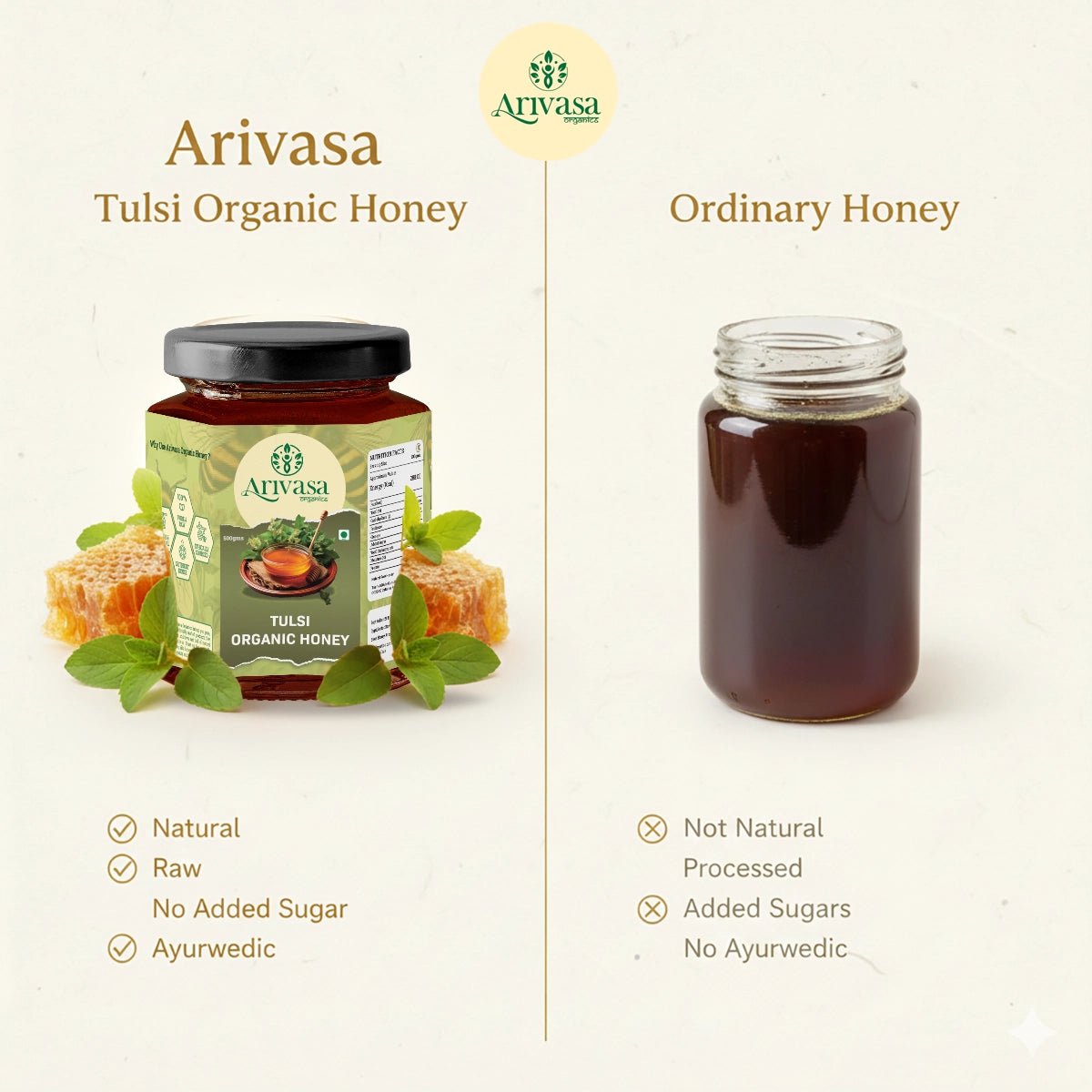 Tulsi Organic Honey | Pure, Floral & Lab - Tested - Arivasa Organics - 250 gms - 