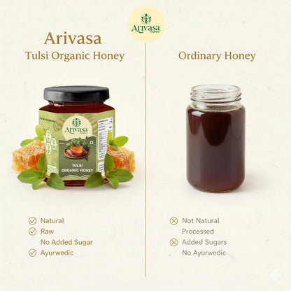 Tulsi Organic Honey | Pure, Floral & Lab - Tested - Arivasa Organics - 250 gms - 