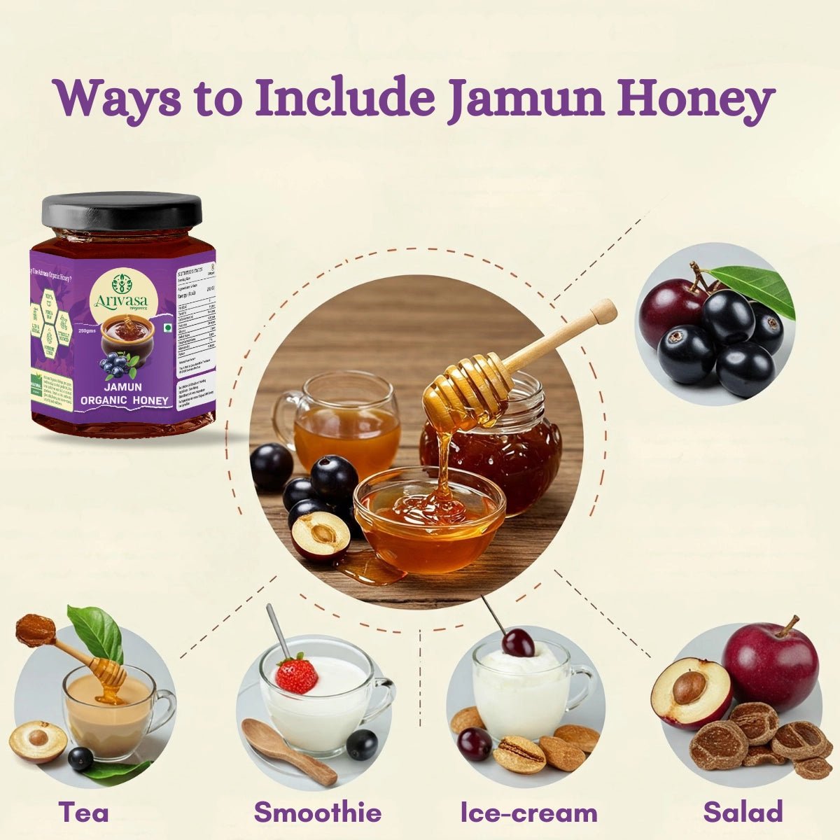 Jamun Organic Honey | Pure, Natural & NMR Lab - Tested - Arivasa Organics - 250 gms - 