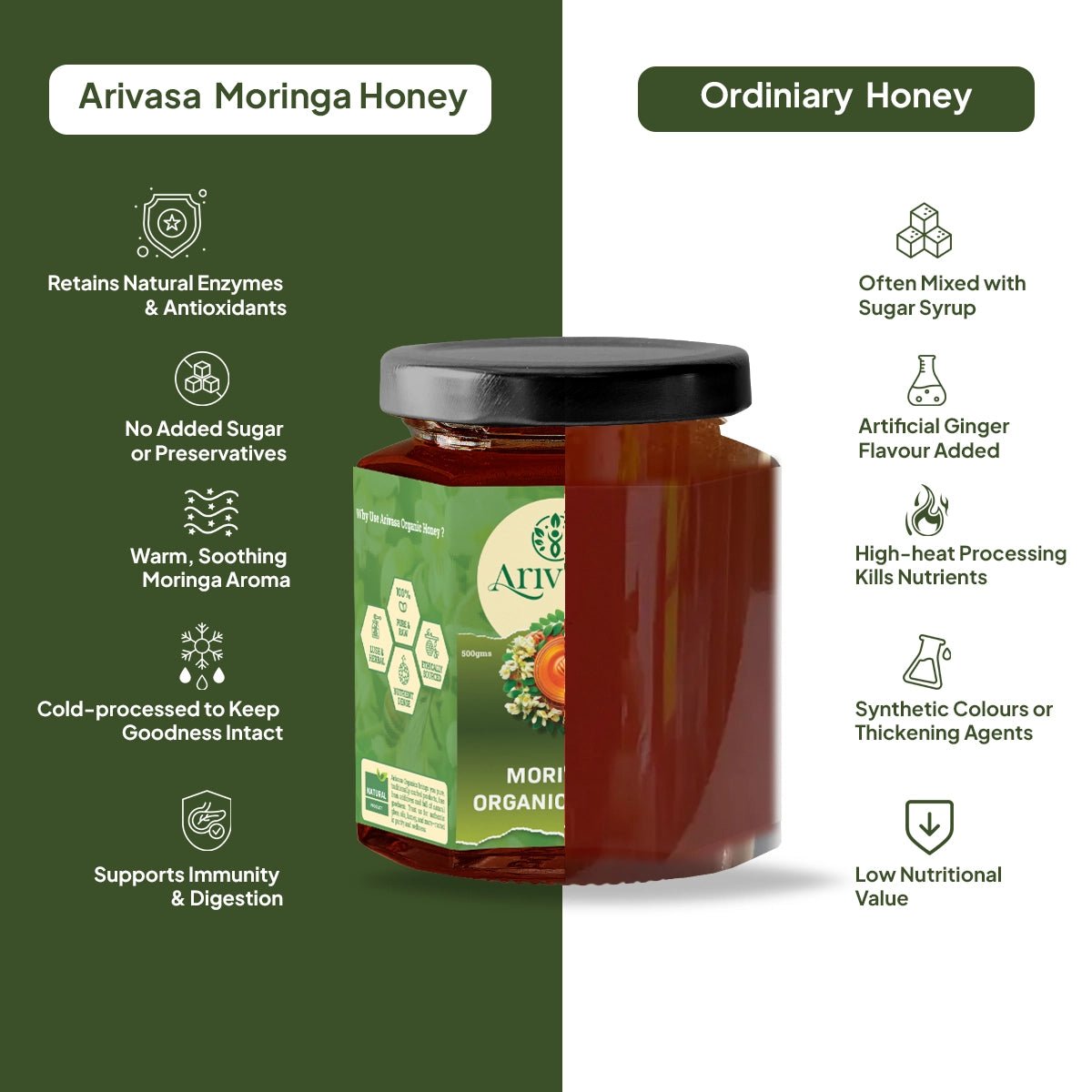 Moringa organic honey | Pure, natural & lab - tested - Arivasa Organics - 250 gms - 