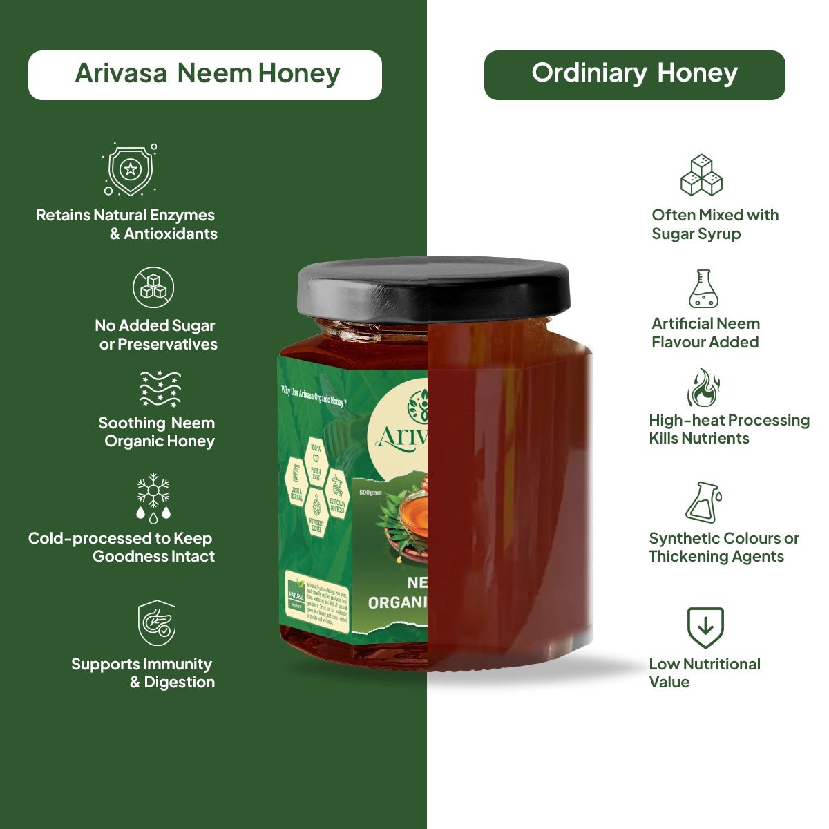 Neem Organic Honey | Pure, All - Natural & Lab - Tested - Arivasa Organics - 500 gms - 