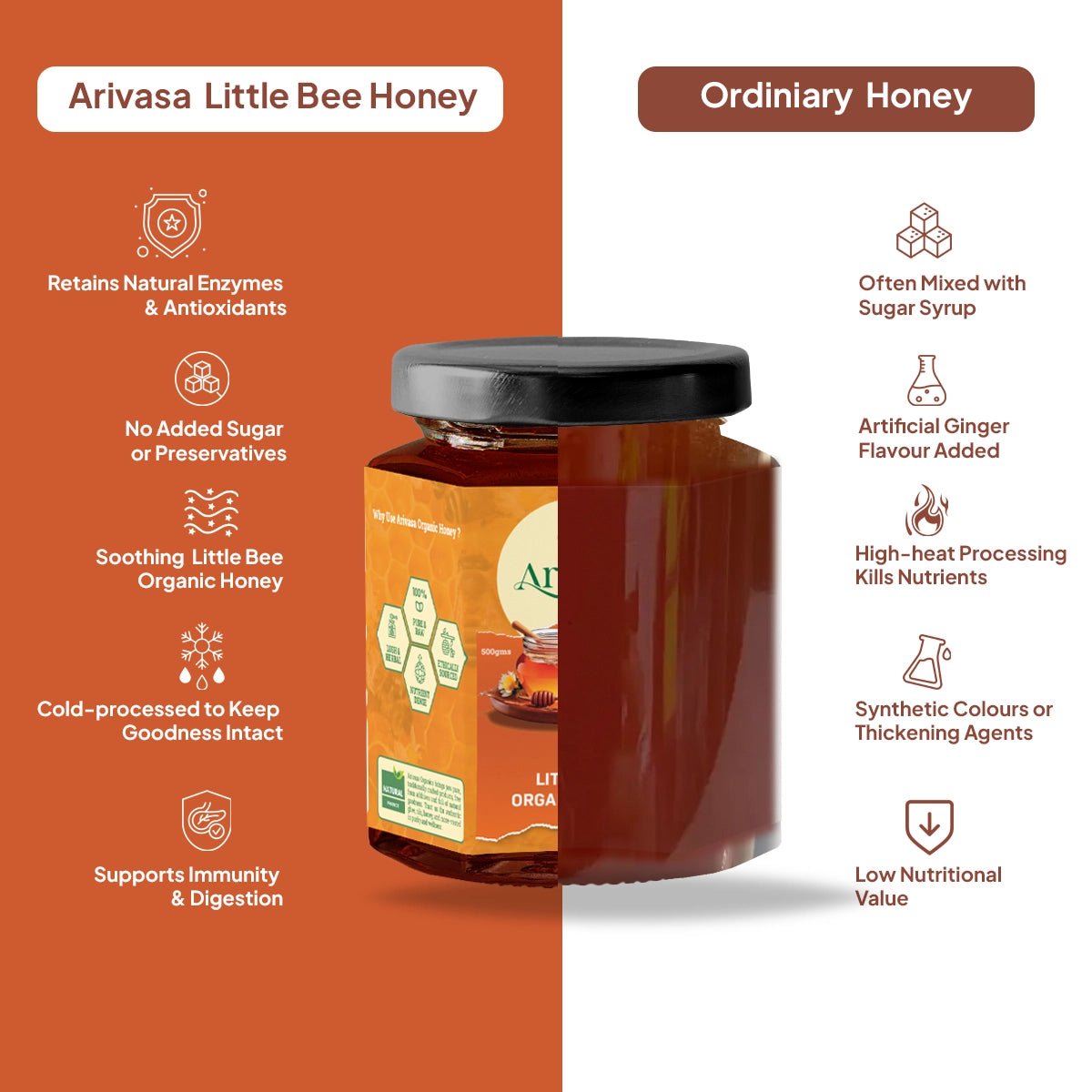 Organic Little Bee Honey | Pure, Natural & Lab - Tested - Arivasa Organics - 500 gms - 
