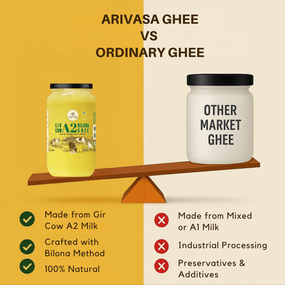 A2 BILONA COW GHEE <span>Fresh From Farms in Tamil Nadu | Bilona Churned | A2-Verified Milk from Desi Cows | 70+ Quality Checks</span> - My Store-Size--
