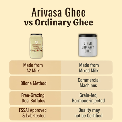 A2 MURRAH BUFFALO BILONA GHEE - My Store - 1 LTR - 