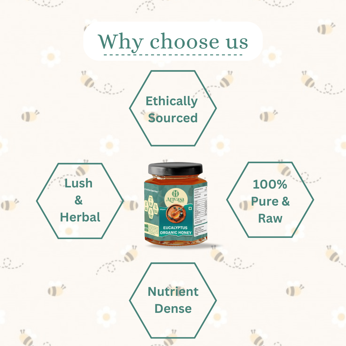 Arivasa Organics Eucalyptus Organic Honey | Pure, Raw & Herbal - Arivasa Organics-Size--