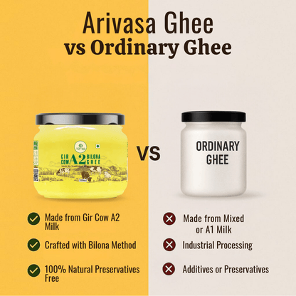 A2 BILONA COW GHEE <span>Fresh From Farms in Tamil Nadu | Bilona Churned | A2-Verified Milk from Desi Cows | 70+ Quality Checks</span> - My Store-Size--