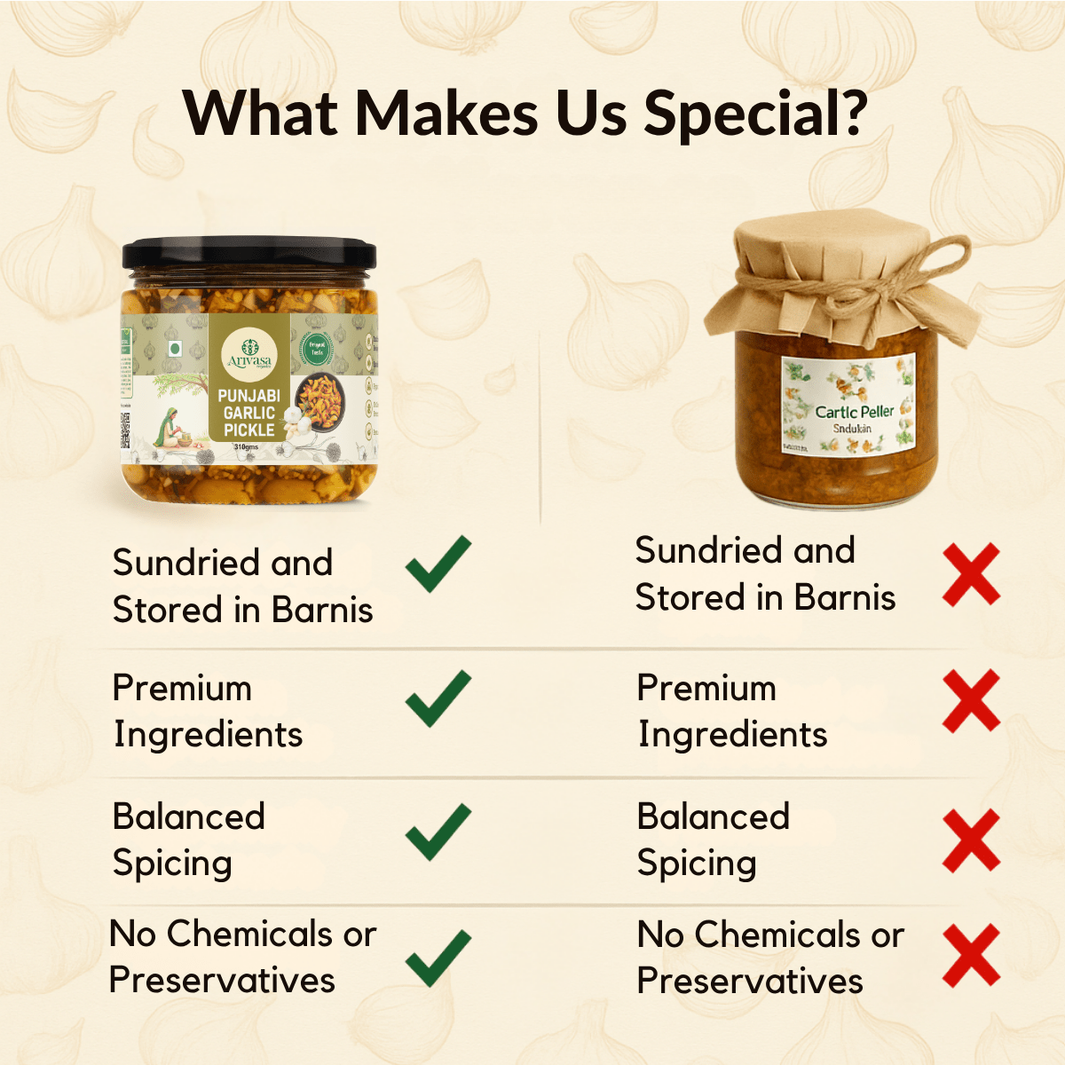 PUNJABI GARLIC PICKLE - My Store - 310 gm - 