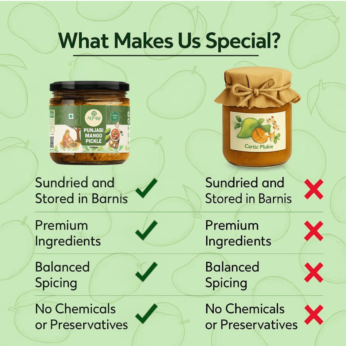 PUNJABI MANGO PICKLE - My Store - 310 gm - 