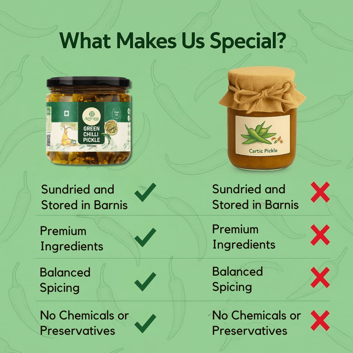 GREEN CHILLI PICKLE - My Store - 310 gm - 