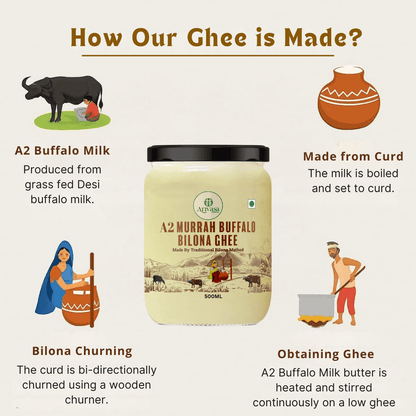 A2 MURRAH BUFFALO BILONA GHEE - My Store - 500 Gms - 