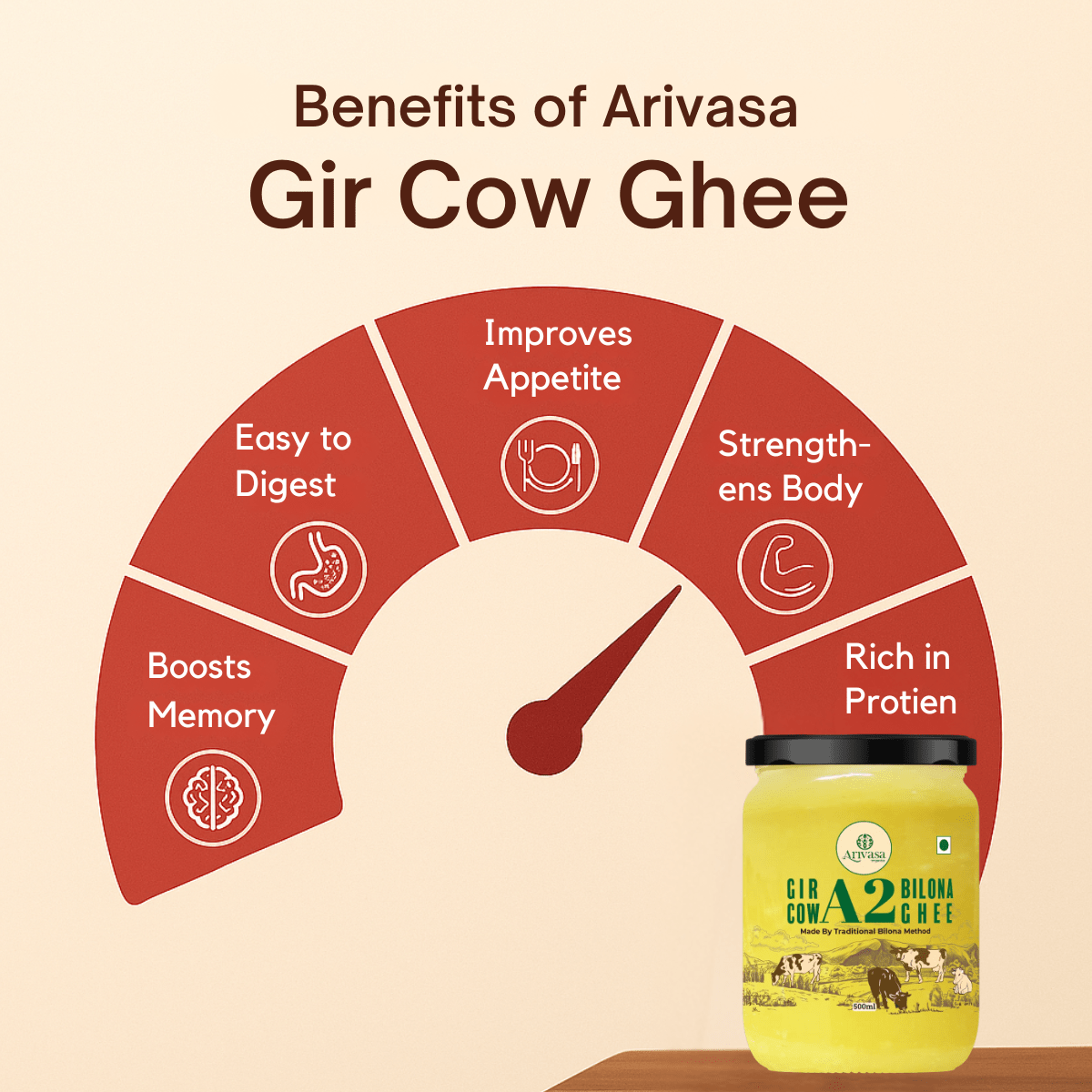 A2 BILONA COW GHEE <span>Fresh From Farms in Tamil Nadu | Bilona Churned | A2-Verified Milk from Desi Cows | 70+ Quality Checks</span> - My Store-Size--