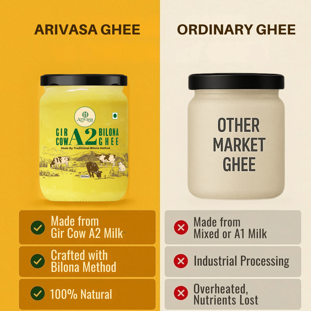 A2 BILONA COW GHEE <span>Fresh From Farms in Tamil Nadu | Bilona Churned | A2-Verified Milk from Desi Cows | 70+ Quality Checks</span> - My Store-Size--